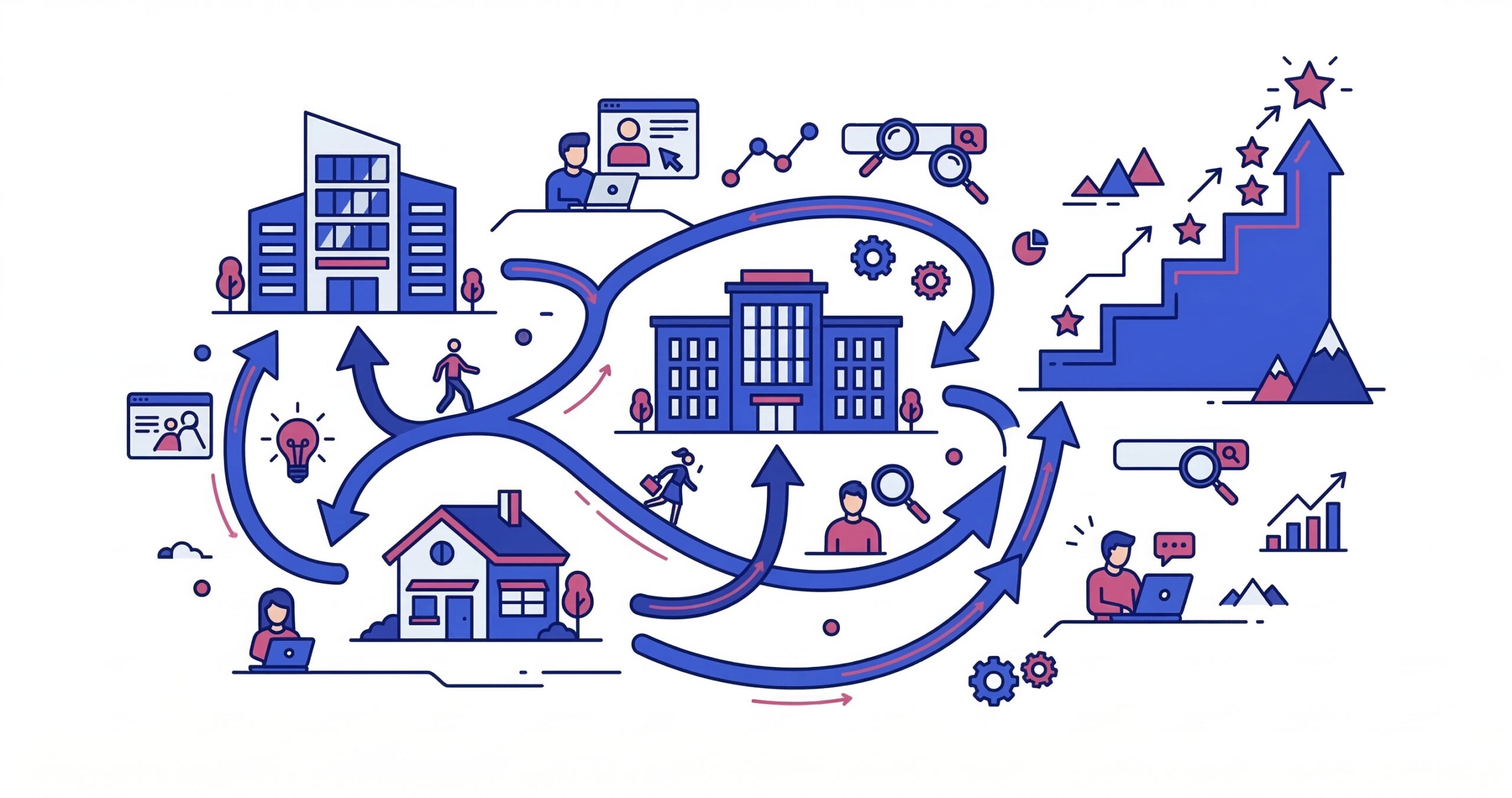 SEO業界の全体像｜市場規模・キャリアパス・年収を解説