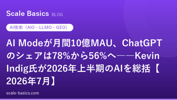 AI Modeが月間10億MAU、ChatGPTのシェアは78%から56%へ――Kevin Indig氏が2026年上半期のAIを総括【2026年7月】