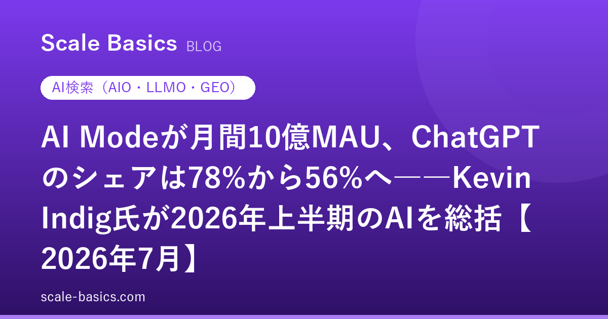 AI Modeが月間10億MAU、ChatGPTのシェアは78%から56%へ――Kevin Indig氏が2026年上半期のAIを総括【2026年7月】
