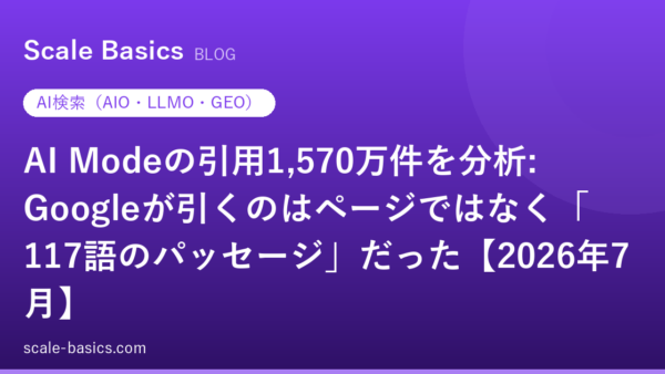 AI Modeの引用1,570万件を分析:Googleが引くのはページではなく「117語のパッセージ」だった【2026年7月】