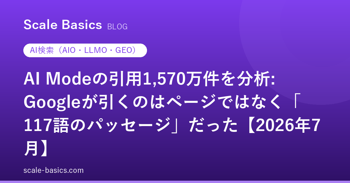 AI Modeの引用1,570万件を分析:Googleが引くのはページではなく「117語のパッセージ」だった【2026年7月】
