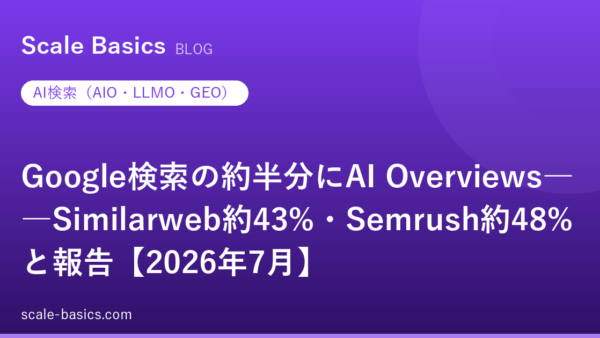Google検索の約半分にAI Overviews――Similarweb約43%・Semrush約48%と報告【2026年7月】
