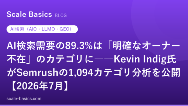 AI検索需要の89.3%は「明確なオーナー不在」のカテゴリに――Kevin Indig氏がSemrushの1,094カテゴリ分析を公開【2026年7月】