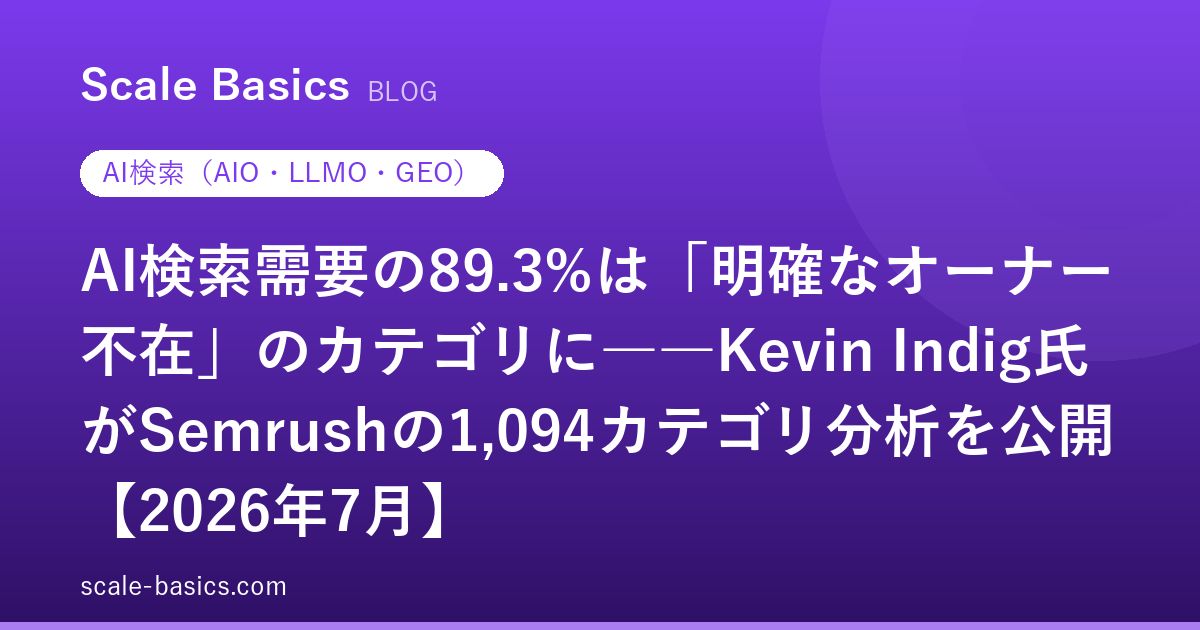 AI検索需要の89.3%は「明確なオーナー不在」のカテゴリに――Kevin Indig氏がSemrushの1,094カテゴリ分析を公開【2026年7月】