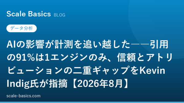 AIの影響が計測を追い越した――引用の91%は1エンジンのみ、信頼とアトリビューションの二重ギャップをKevin Indig氏が指摘【2026年8月】