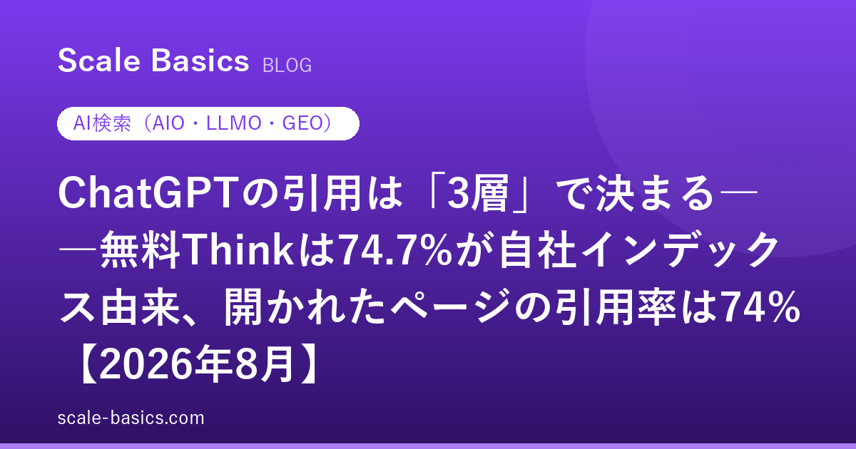 ChatGPTの引用は「3層」で決まる――無料Thinkは74.7%が自社インデックス由来、開かれたページの引用率は74%【2026年8月】