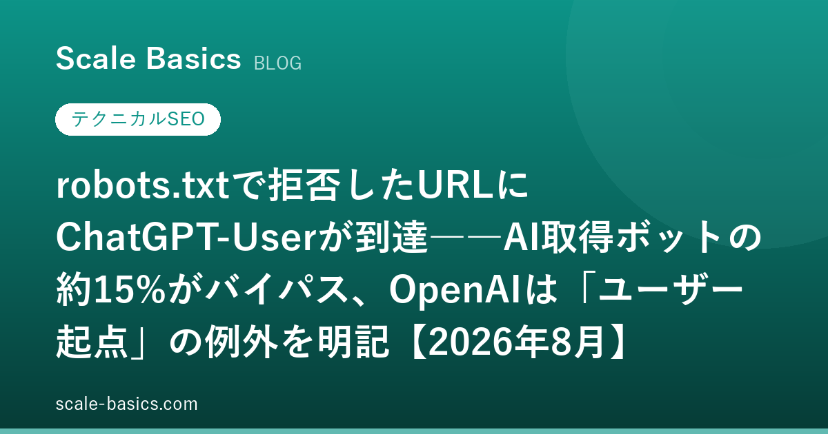 robots.txtで拒否したURLにChatGPT-Userが到達――AI取得ボットの約15%がバイパス、OpenAIは「ユーザー起点」の例外を明記【2026年8月】