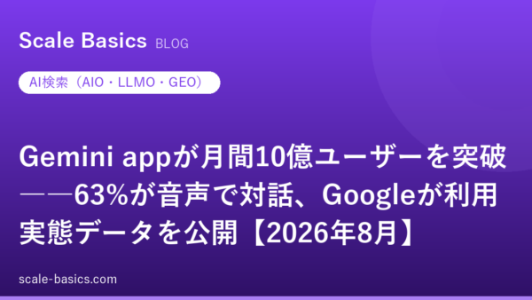 Gemini appが月間10億ユーザーを突破――63%が音声で対話、Googleが利用実態データを公開【2026年8月】