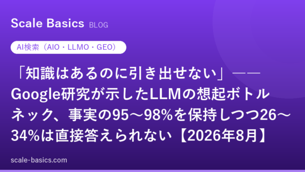 「知識はあるのに引き出せない」――Google研究が示したLLMの想起ボトルネック、事実の95〜98%を保持しつつ26〜34%は直接答えられない【2026年8月】