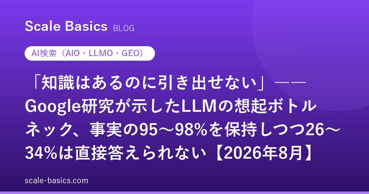「知識はあるのに引き出せない」――Google研究が示したLLMの想起ボトルネック、事実の95〜98%を保持しつつ26〜34%は直接答えられない【2026年8月】