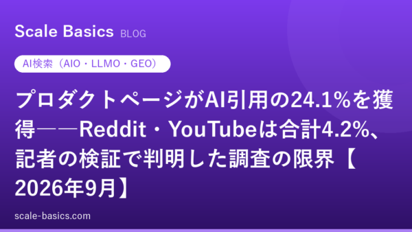 プロダクトページがAI引用の24.1%を獲得――Reddit・YouTubeは合計4.2%、記者の検証で判明した調査の限界【2026年9月】
