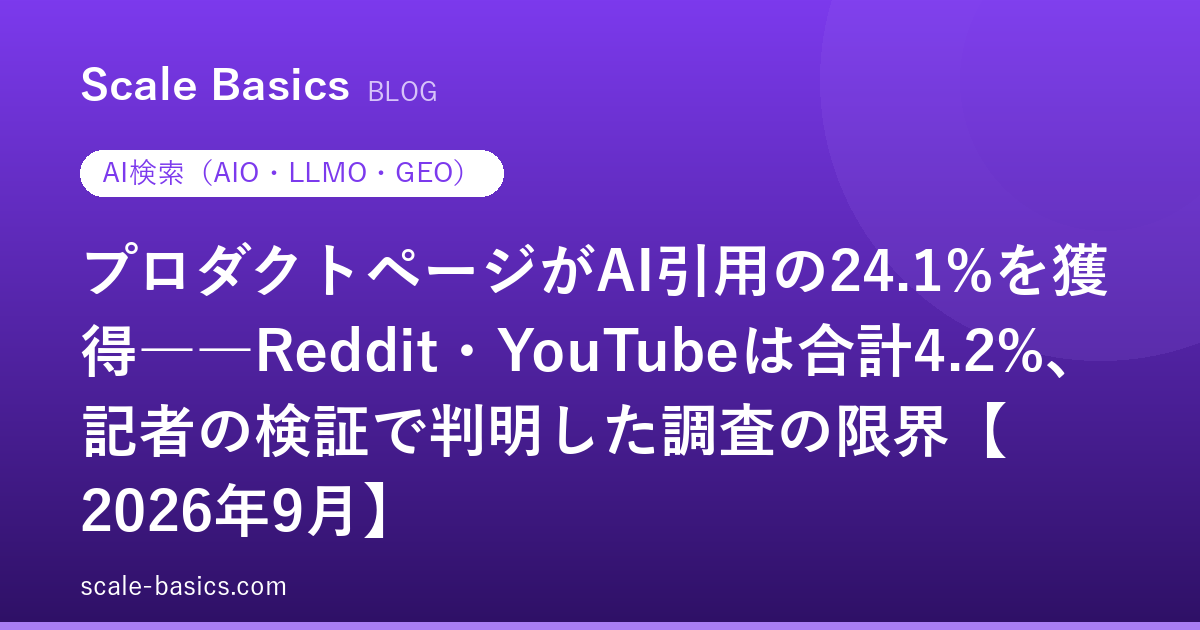 プロダクトページがAI引用の24.1%を獲得――Reddit・YouTubeは合計4.2%、記者の検証で判明した調査の限界【2026年9月】