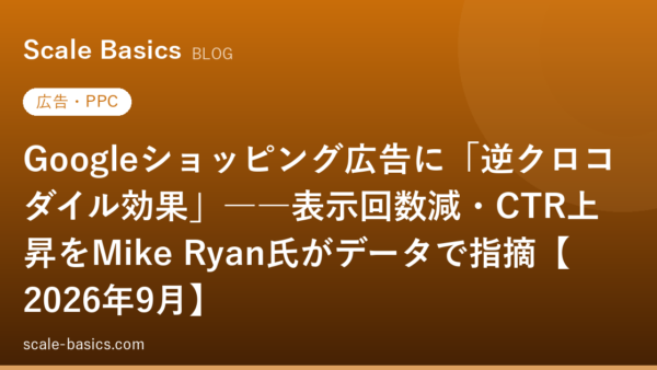 Googleショッピング広告に「逆クロコダイル効果」――表示回数減・CTR上昇をMike Ryan氏がデータで指摘【2026年9月】