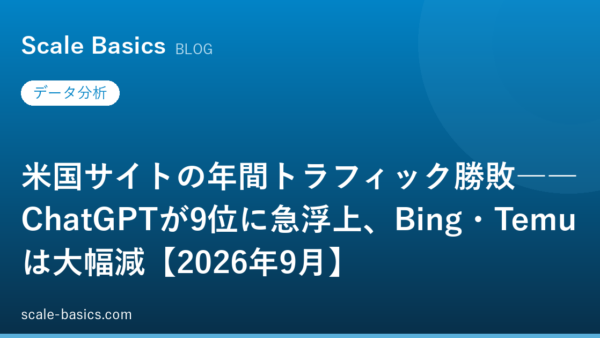 米国サイトの年間トラフィック勝敗――ChatGPTが9位に急浮上、Bing・Temuは大幅減【2026年9月】