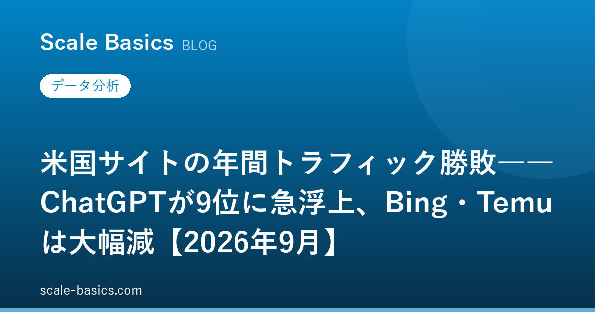 米国サイトの年間トラフィック勝敗――ChatGPTが9位に急浮上、Bing・Temuは大幅減【2026年9月】