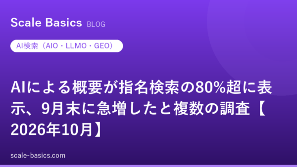AIによる概要が指名検索の80%超に表示、9月末に急増したと複数の調査【2026年10月】