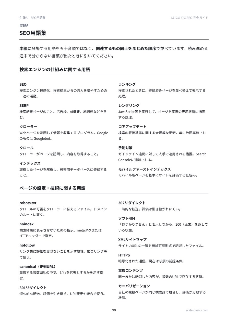 SEO用語集のページ