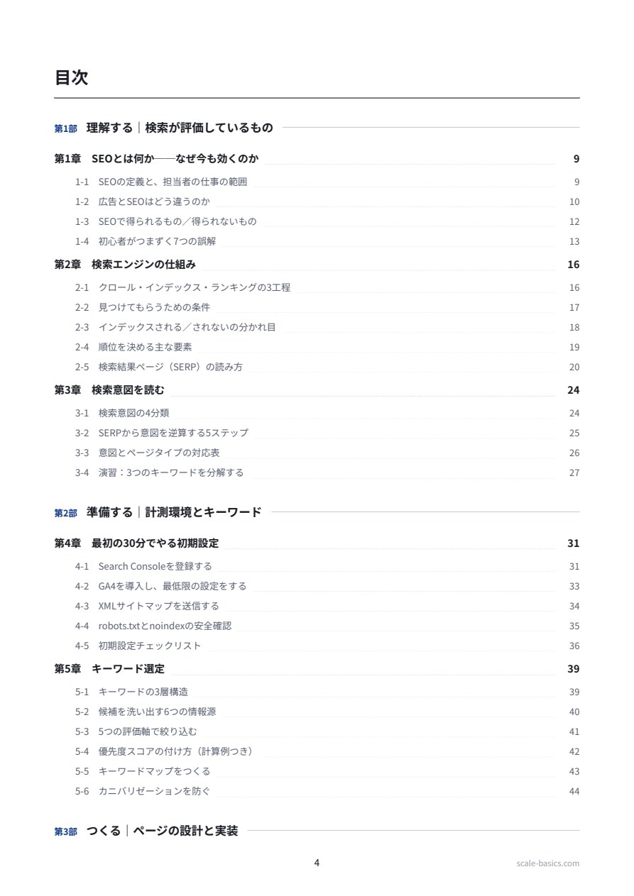 目次ページ